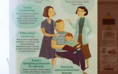 Gminmed NZOZ Gminny Ośrodek Zdrowia Kesler Katarzyna 6